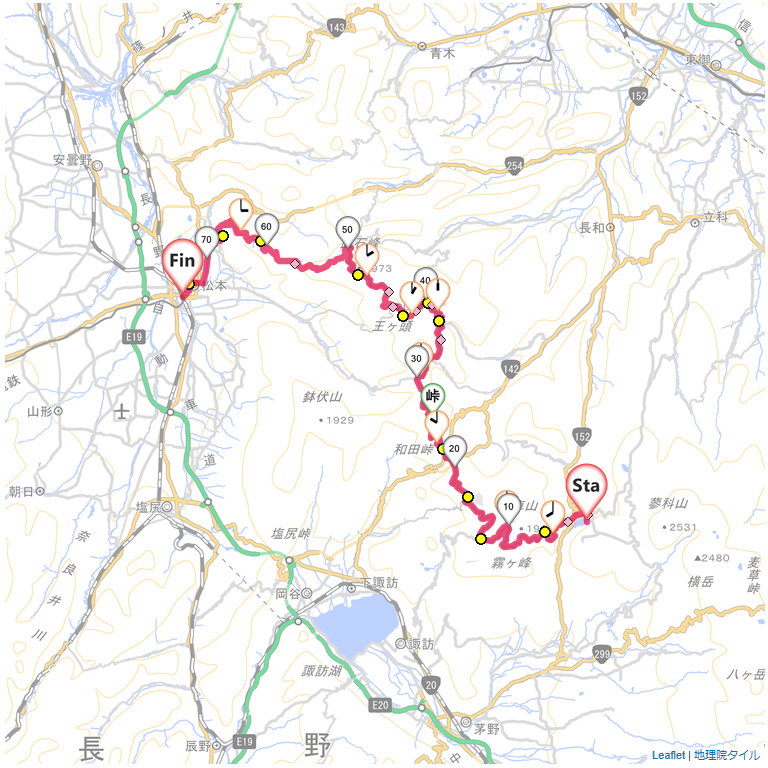 09/7/20 ビーナスライン・霧ヶ峰・美ヶ原
