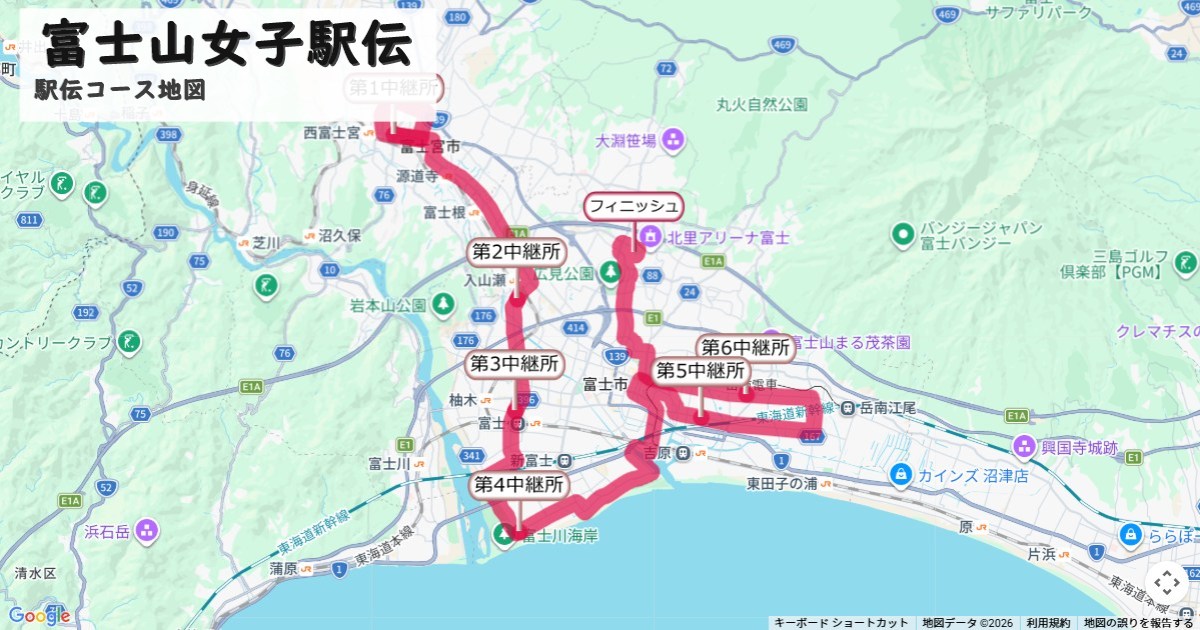 富士山女子駅伝