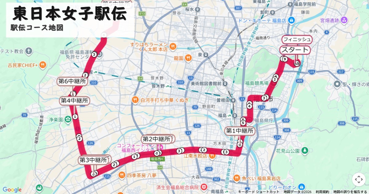 東日本女子駅伝