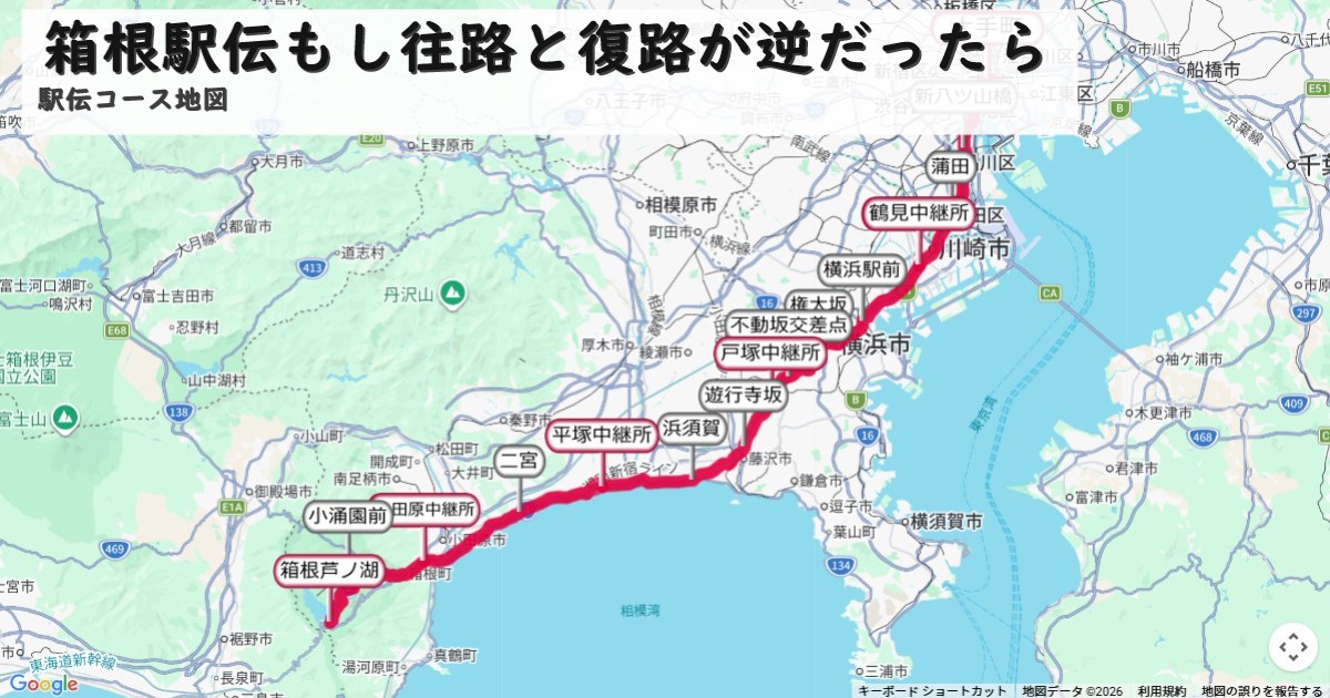 箱根駅伝もし往路と復路が逆だったら