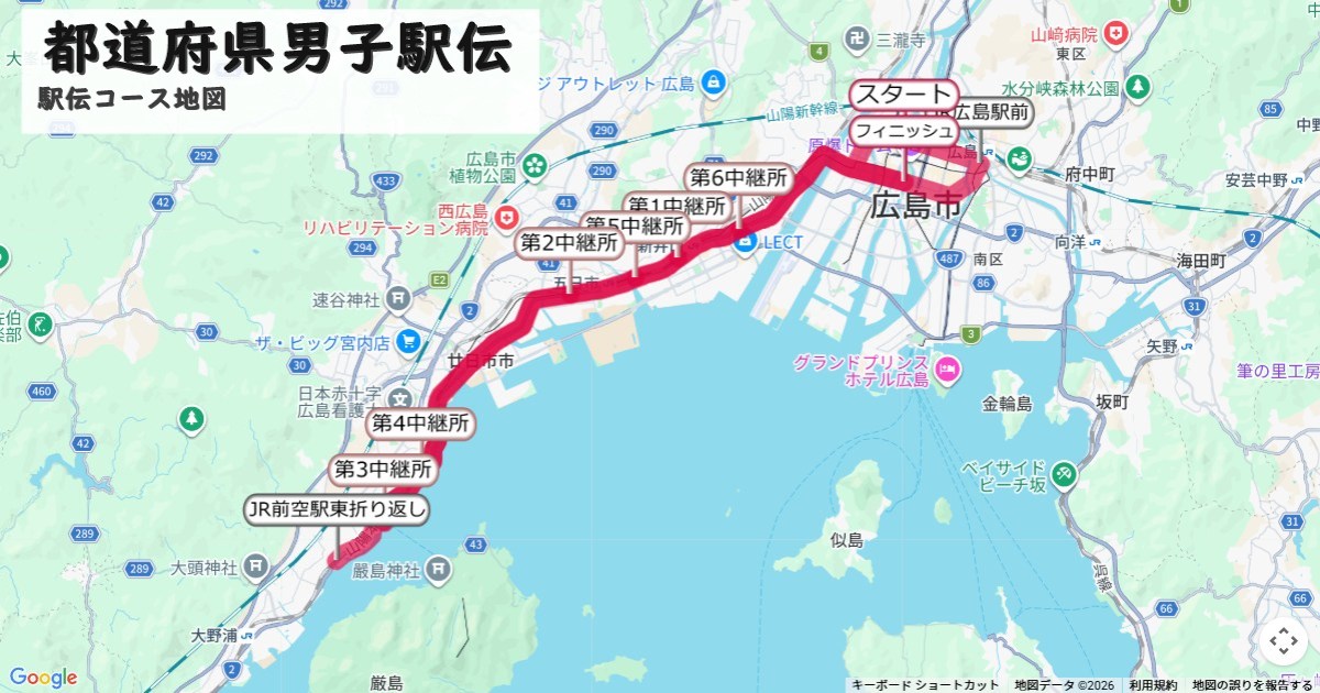 都道府県男子駅伝