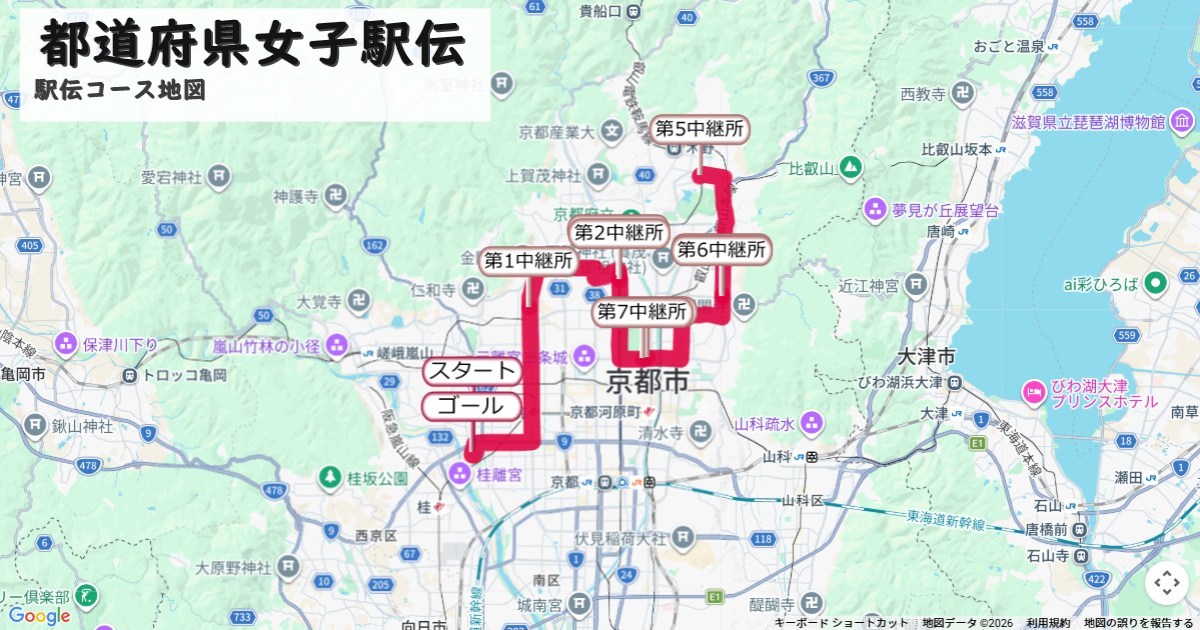 都道府県女子駅伝