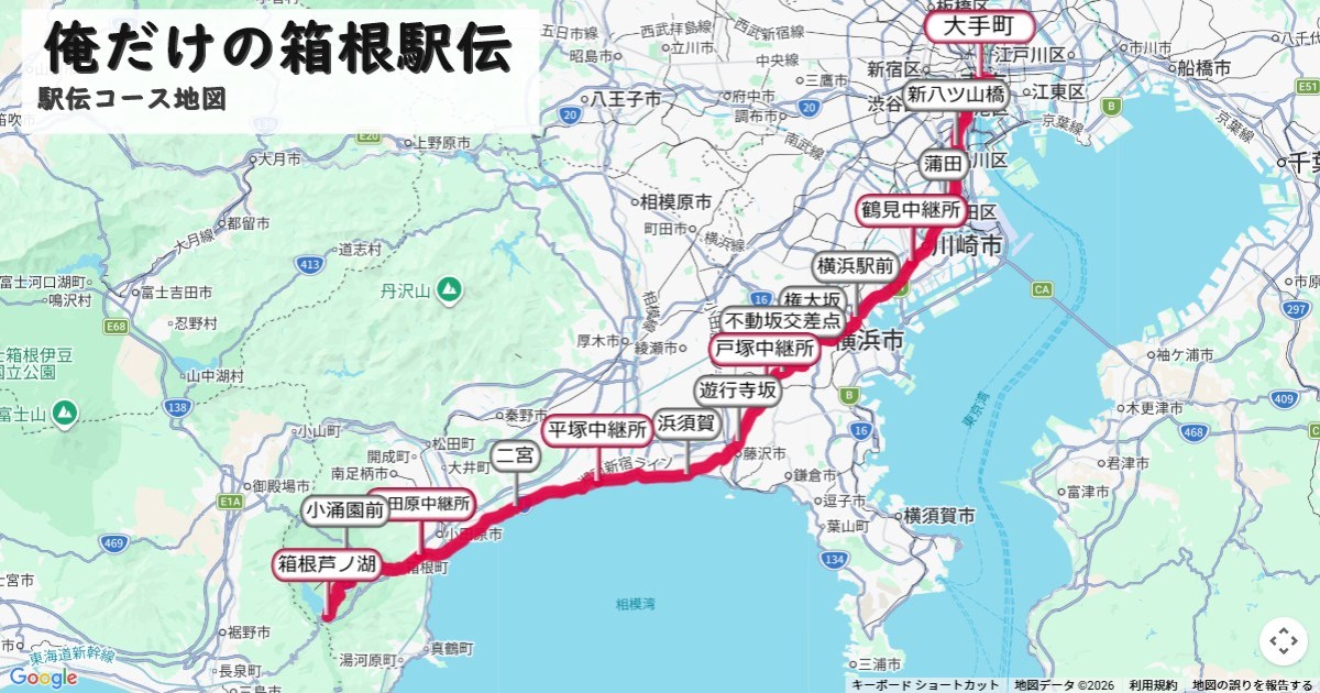 俺だけの箱根駅伝