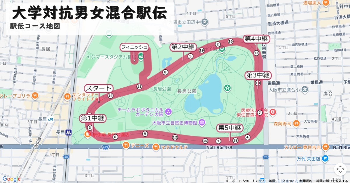 大学対抗男女混合駅伝