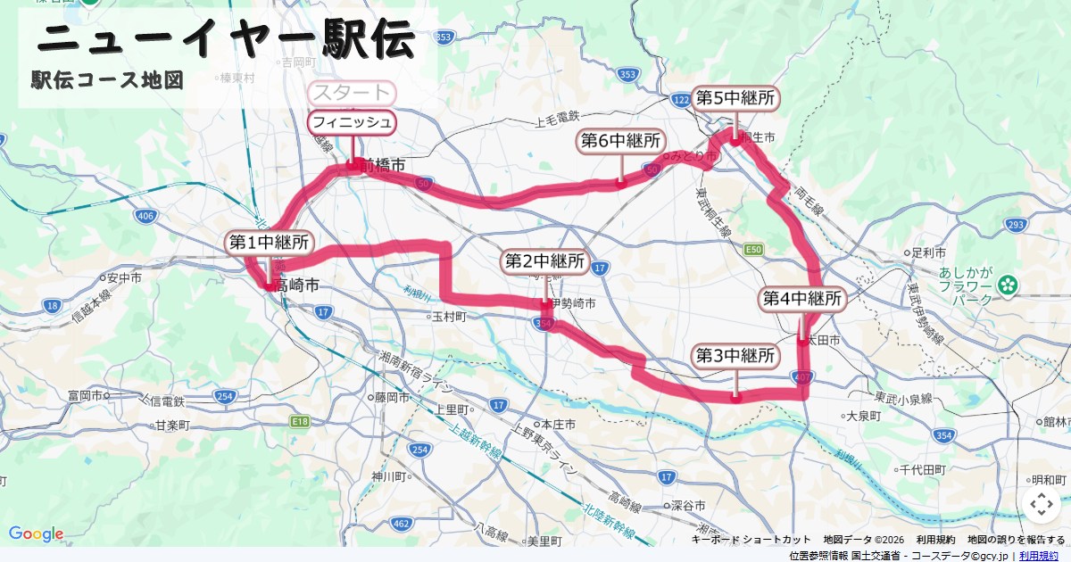 ニューイヤー駅伝