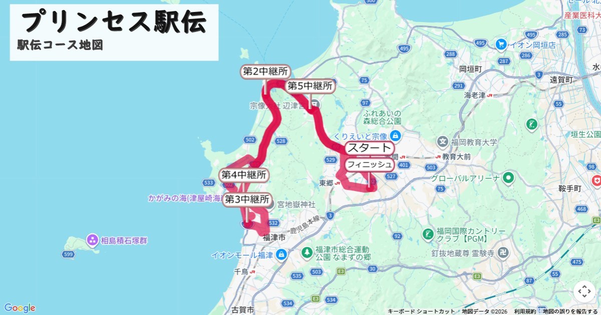 プリンセス駅伝