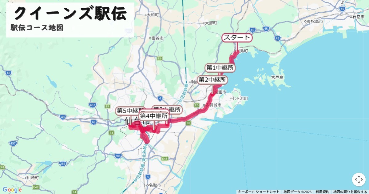 クイーンズ駅伝