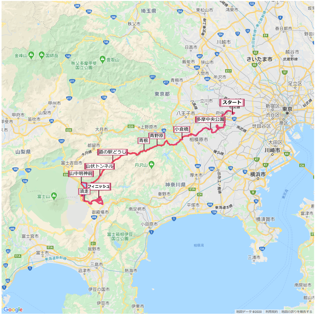 東京オリンピック2020ロードレース(女子)コース地図