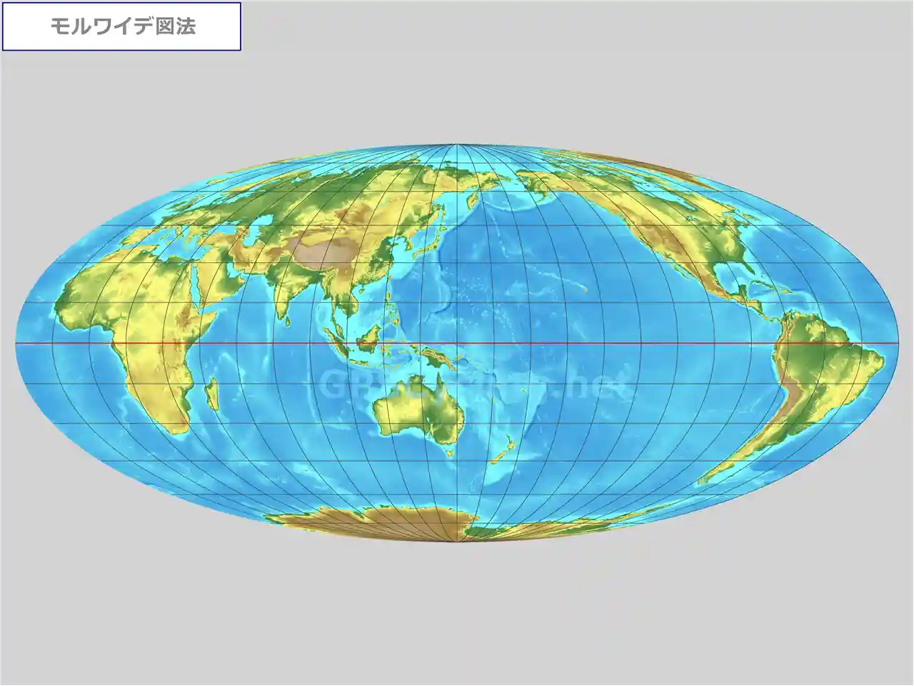 モルワイデ図法