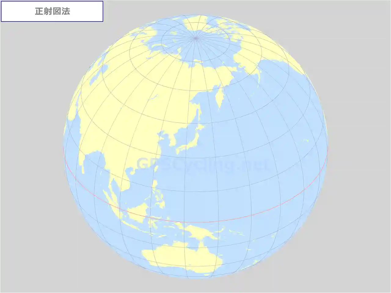 正射図法