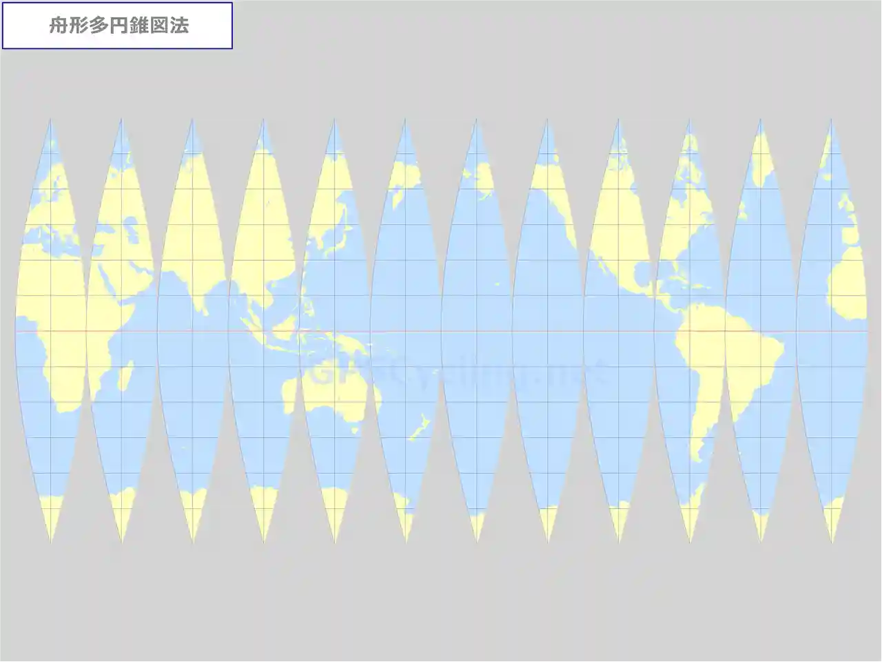 舟形多円錐図法