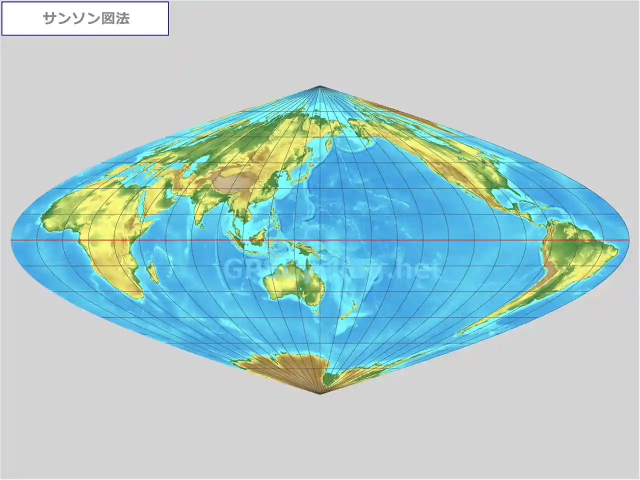 サンソン図法